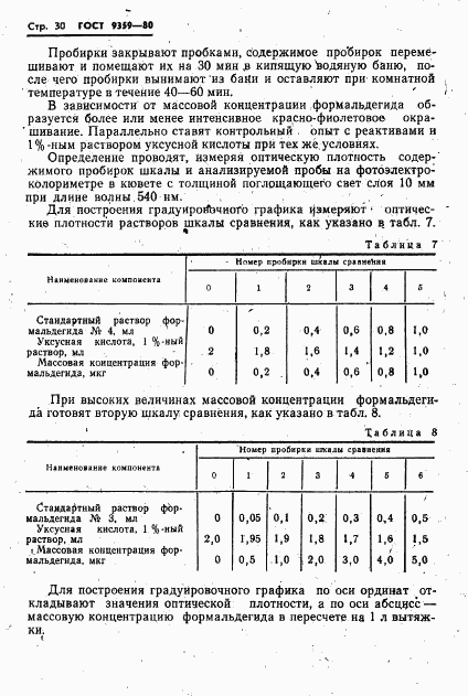 ГОСТ 9359-80, страница 31