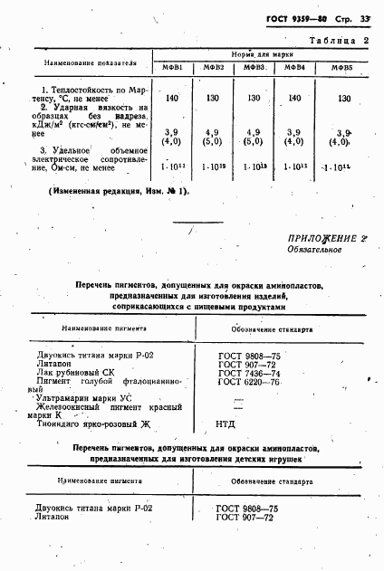 ГОСТ 9359-80, страница 34