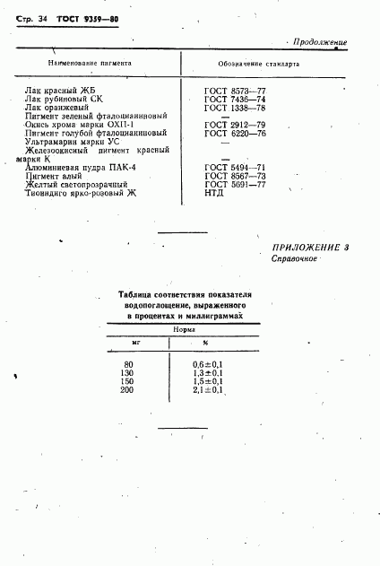 ГОСТ 9359-80, страница 35