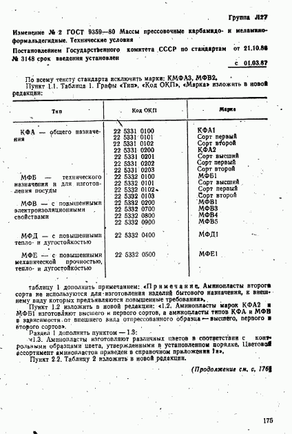 ГОСТ 9359-80, страница 37