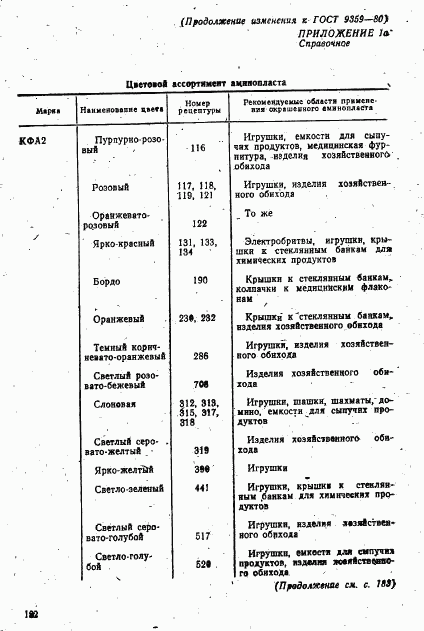 ГОСТ 9359-80, страница 44