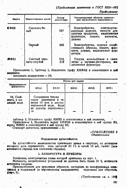 ГОСТ 9359-80, страница 45