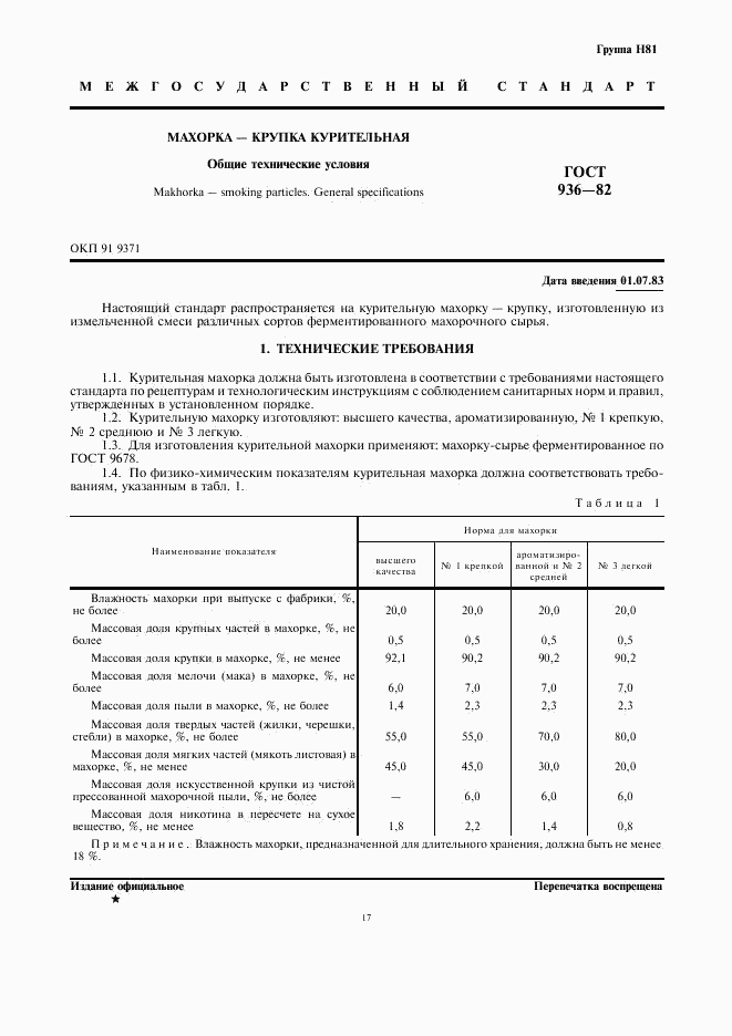 ГОСТ 936-82, страница 3