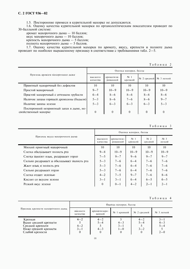 ГОСТ 936-82, страница 4