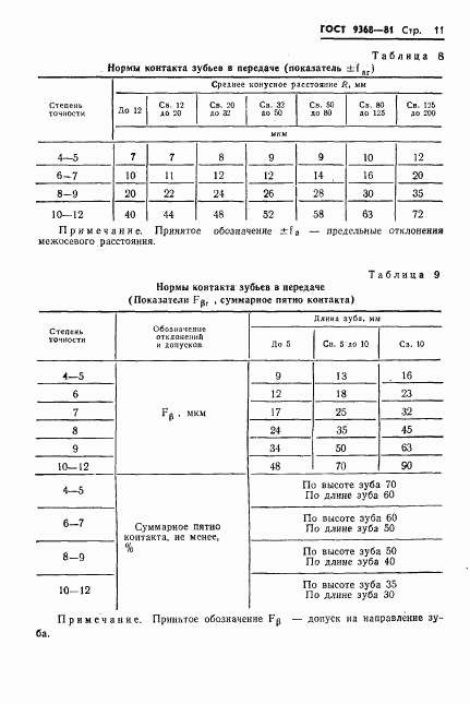 ГОСТ 9368-81, страница 13