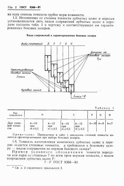 ГОСТ 9368-81, страница 4