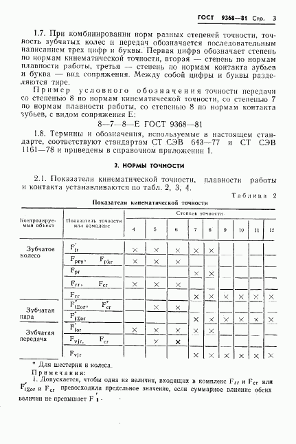 ГОСТ 9368-81, страница 5