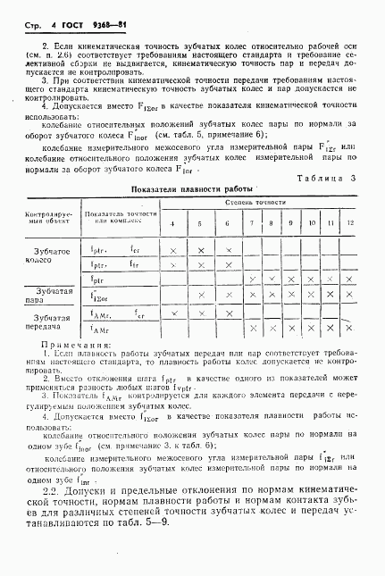 ГОСТ 9368-81, страница 6