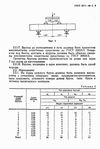 ГОСТ 9371-90, страница 6