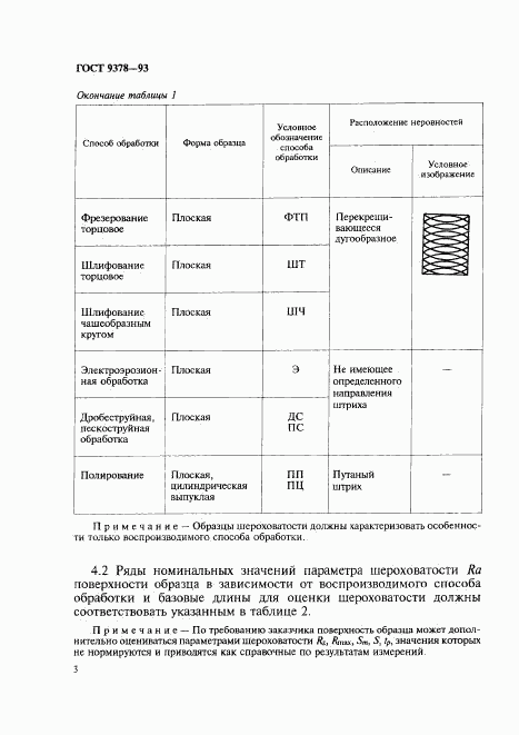 ГОСТ 9378-93, страница 6