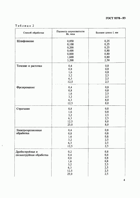 ГОСТ 9378-93, страница 7