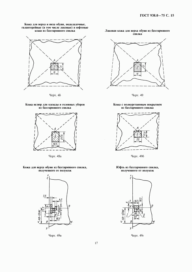 ГОСТ 938.0-75, страница 17