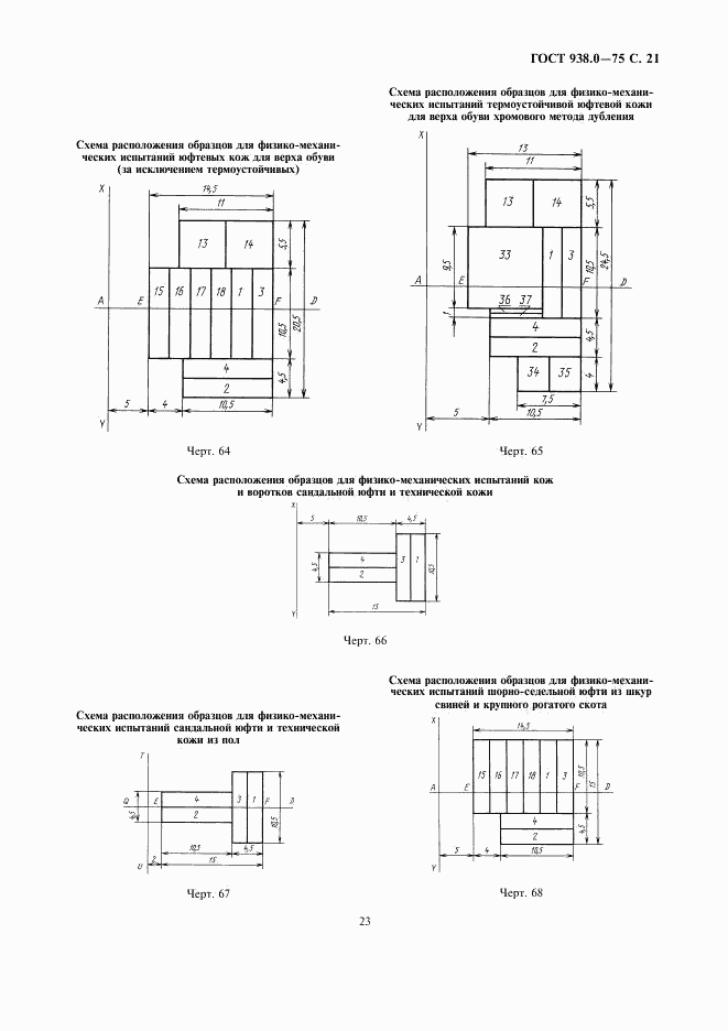 ГОСТ 938.0-75, страница 23