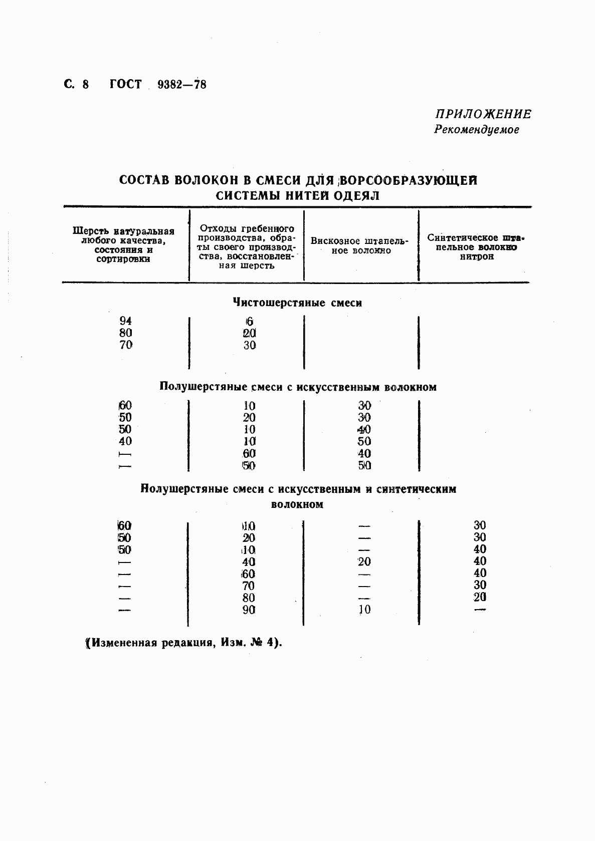 ГОСТ 9382-78, страница 9