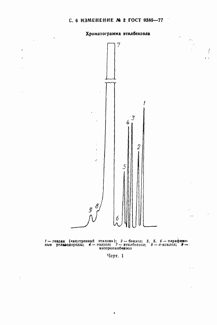 ГОСТ 9385-77, страница 25