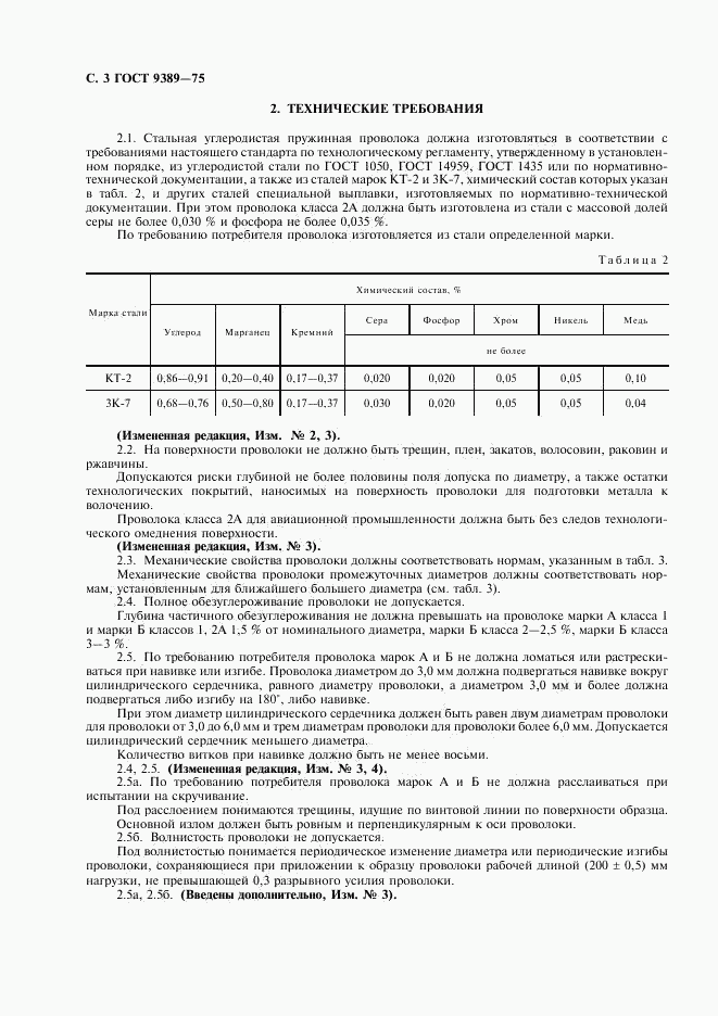 ГОСТ 9389-75, страница 6