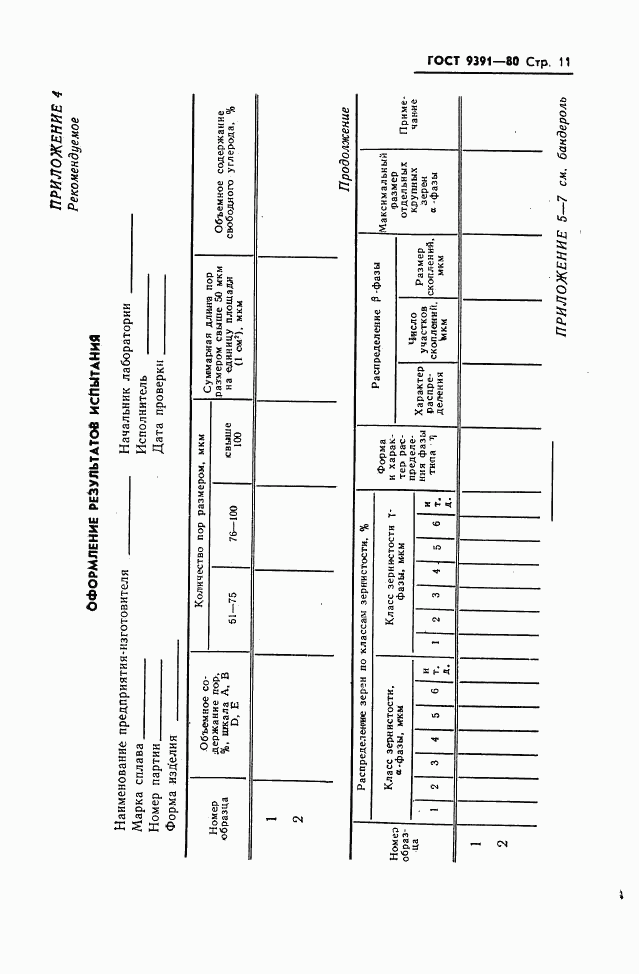 ГОСТ 9391-80, страница 12