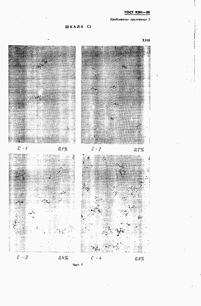 ГОСТ 9391-80, страница 17