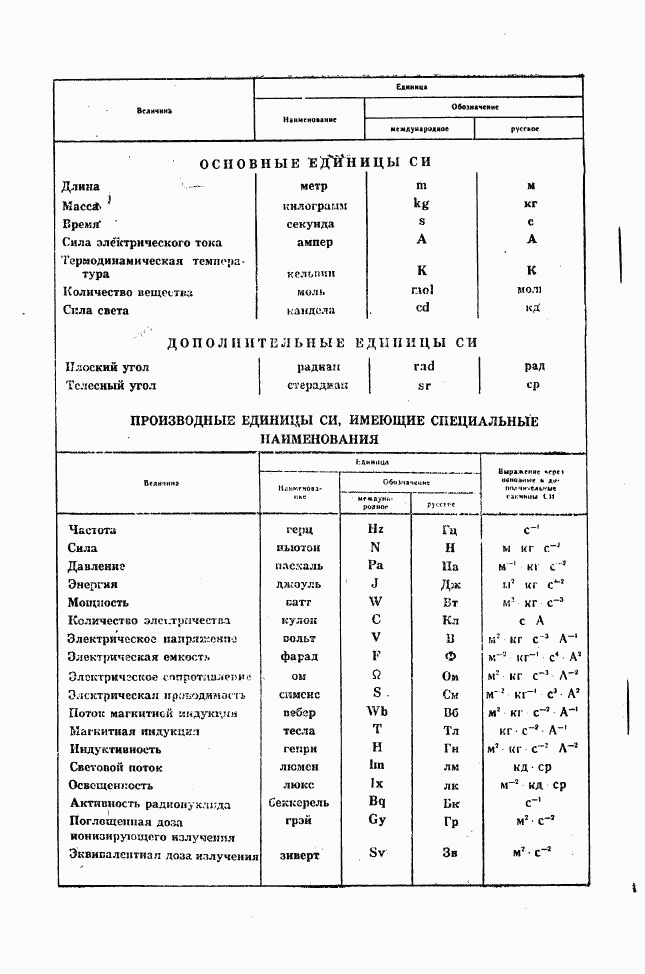 ГОСТ 9391-80, страница 30