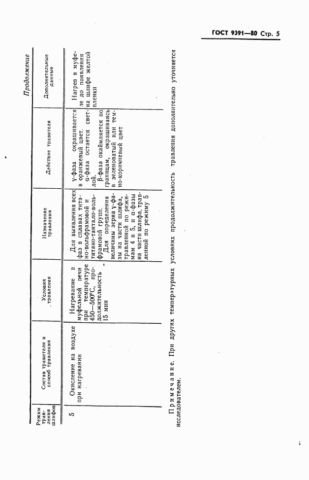 ГОСТ 9391-80, страница 6