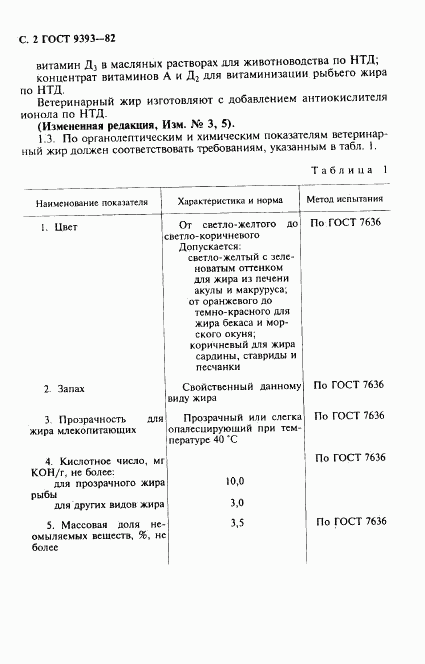 ГОСТ 9393-82, страница 3