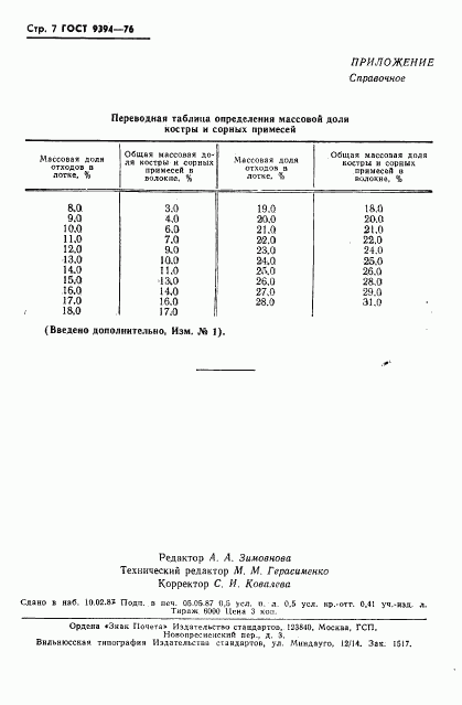 ГОСТ 9394-76, страница 8