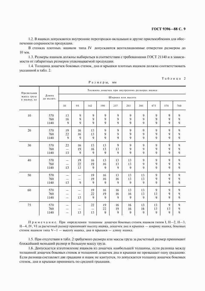 ГОСТ 9396-88, страница 10