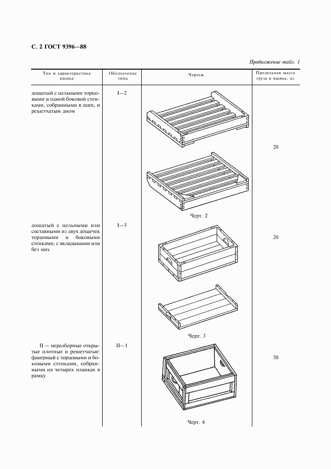 ГОСТ 9396-88, страница 3