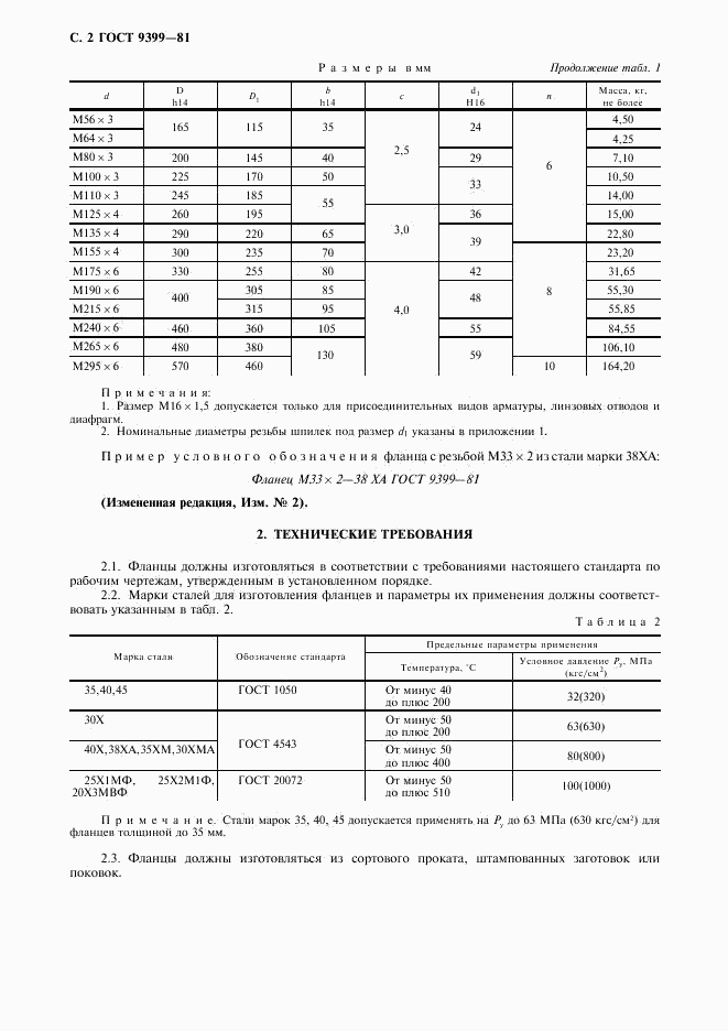 ГОСТ 9399-81, страница 3