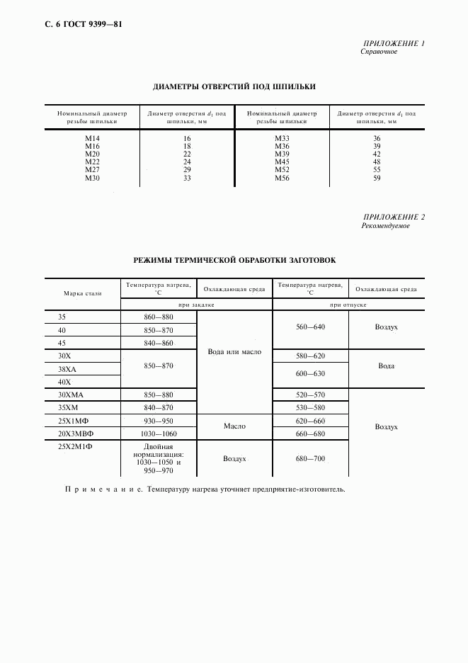 ГОСТ 9399-81, страница 7