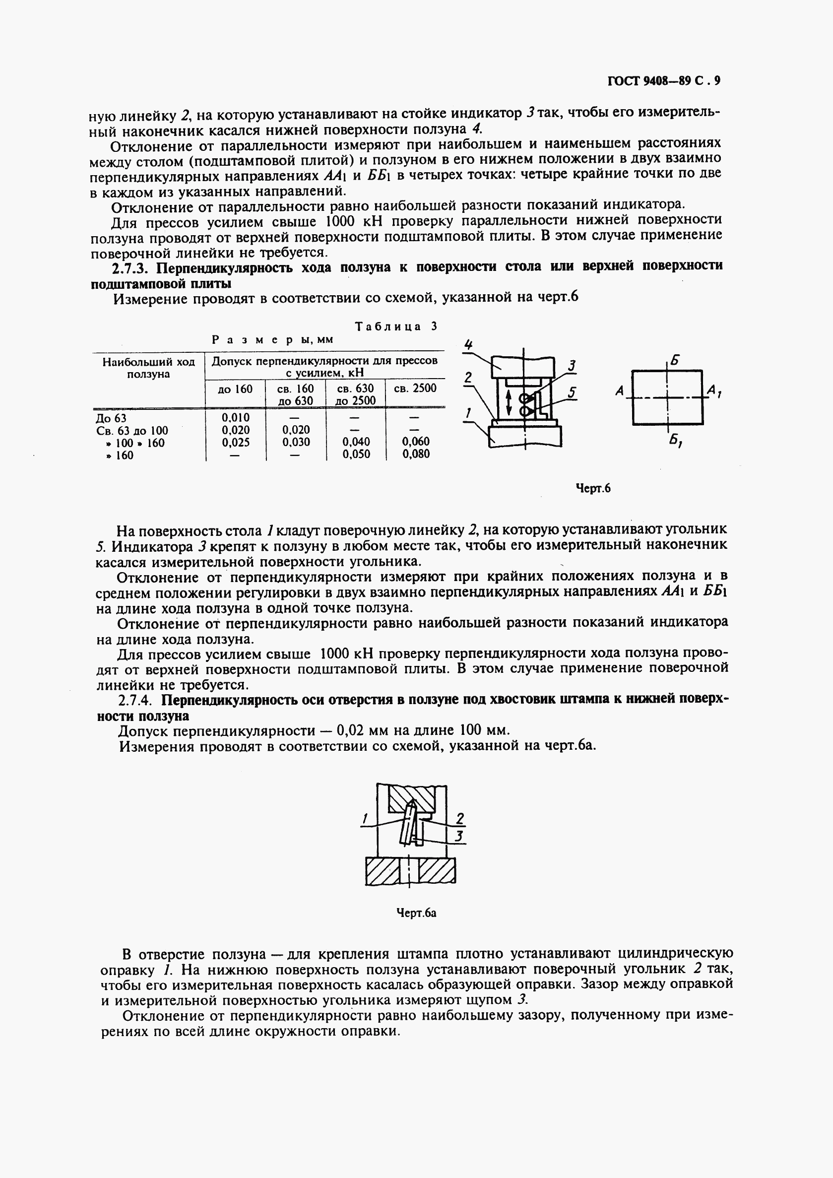 ГОСТ 9408-89, страница 10