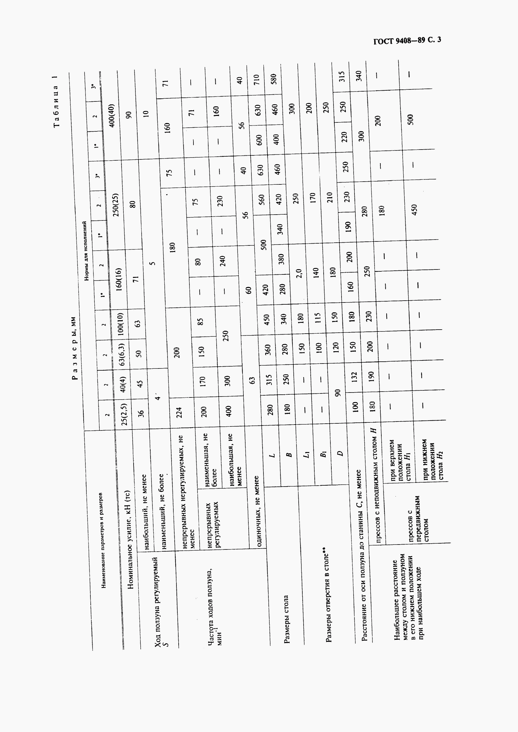 ГОСТ 9408-89, страница 4