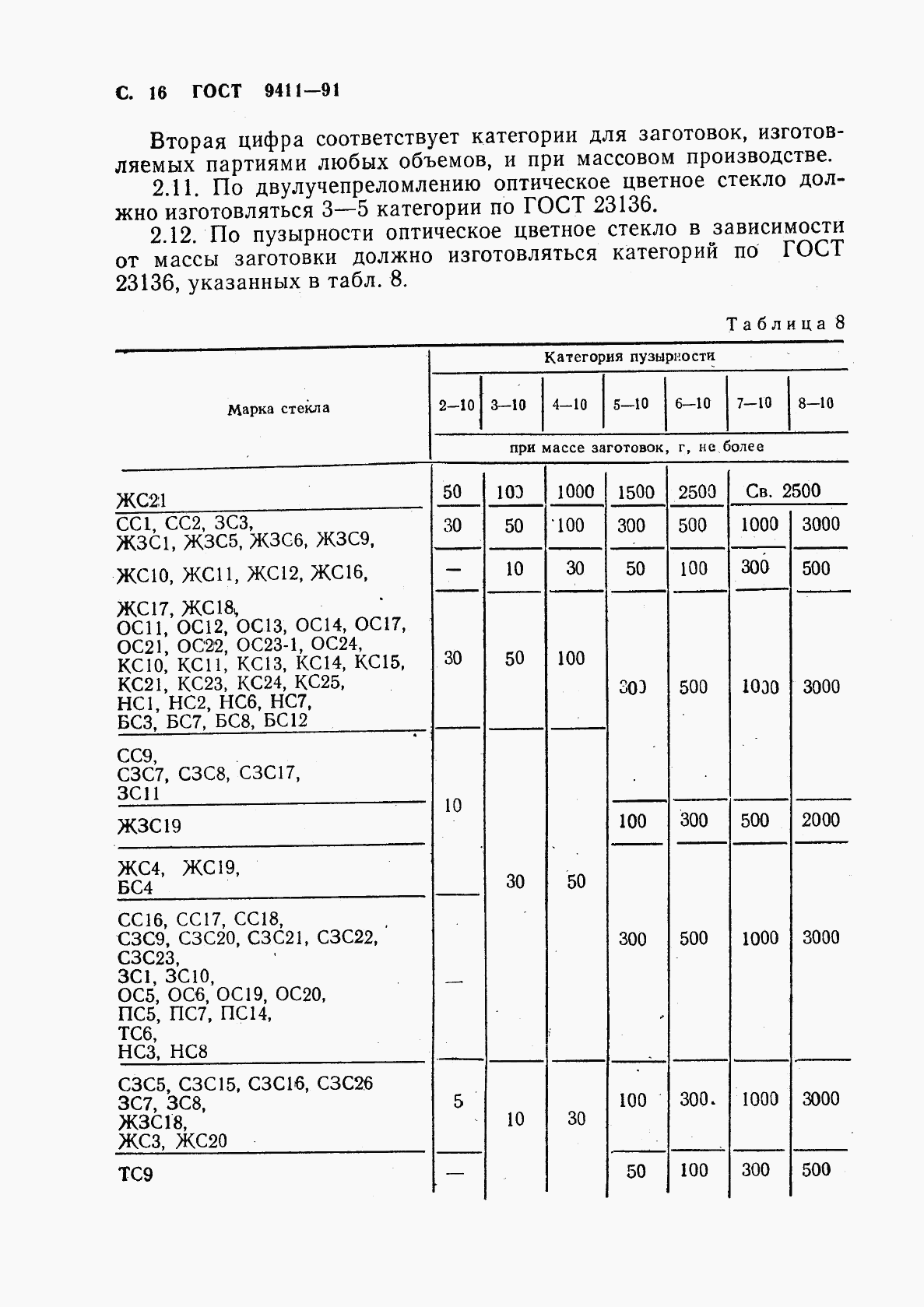 ГОСТ 9411-91, страница 17