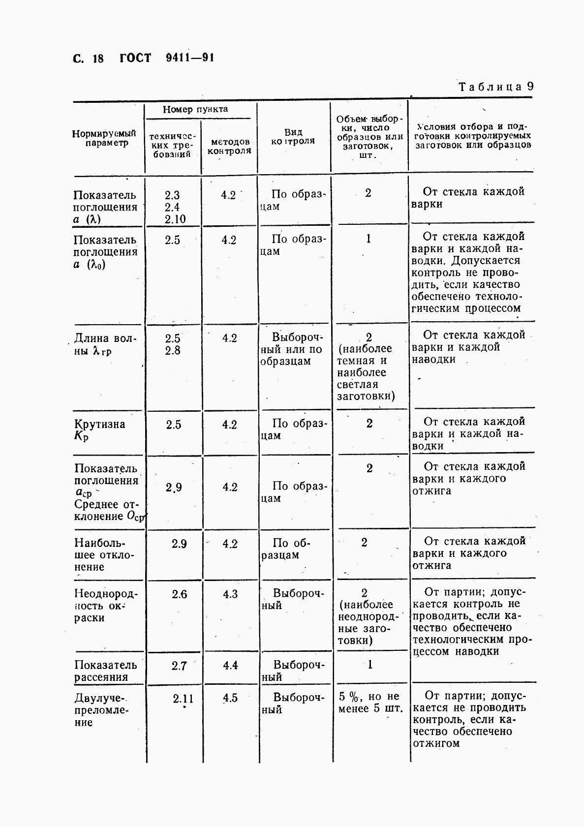 ГОСТ 9411-91, страница 19