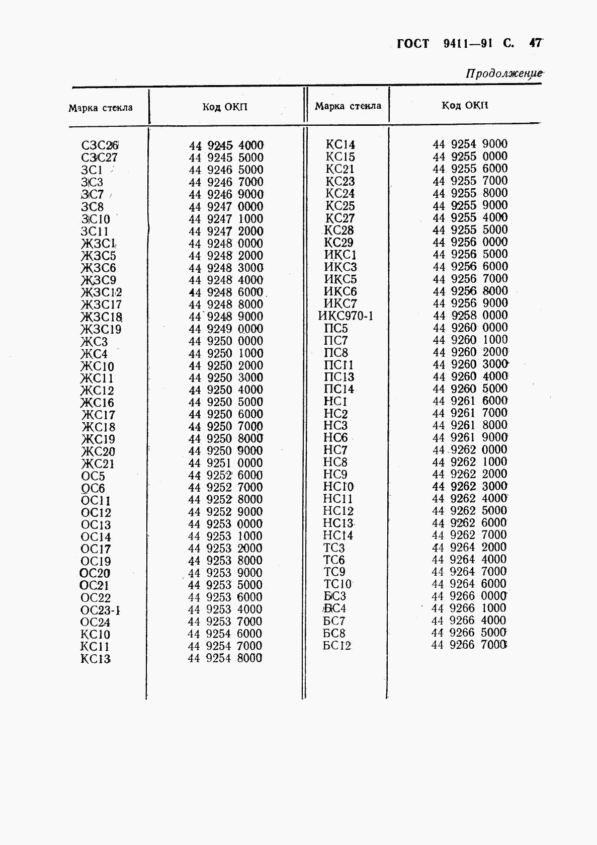 ГОСТ 9411-91, страница 48