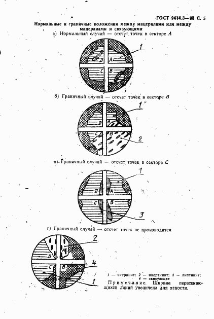 ГОСТ 9414.3-93, страница 7