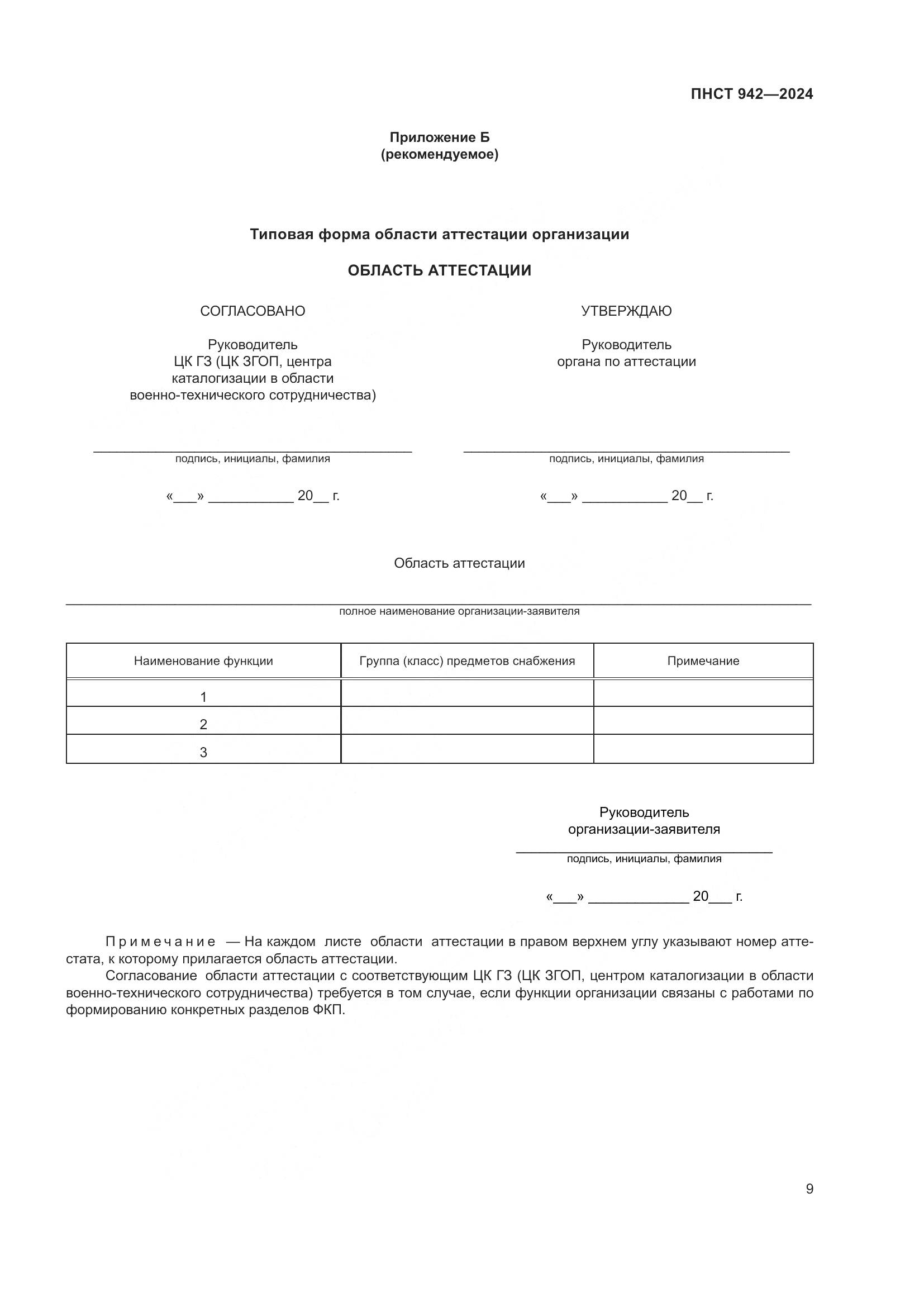 ПНСТ 942-2024, страница 13