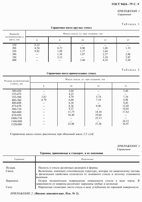 ГОСТ 9424-79, страница 10