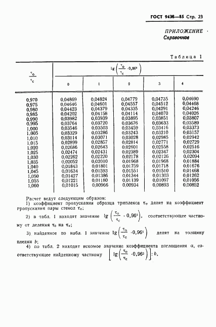 ГОСТ 9438-85, страница 25