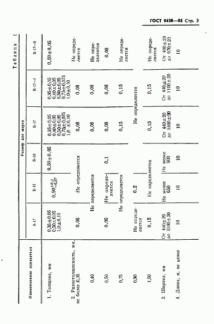 ГОСТ 9438-85, страница 5