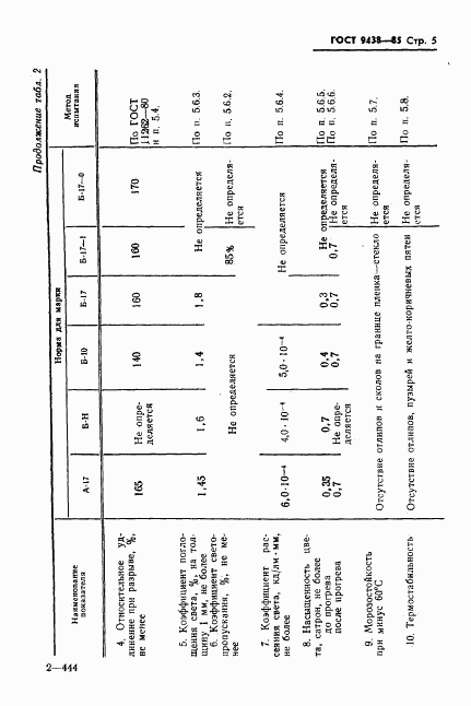 ГОСТ 9438-85, страница 7