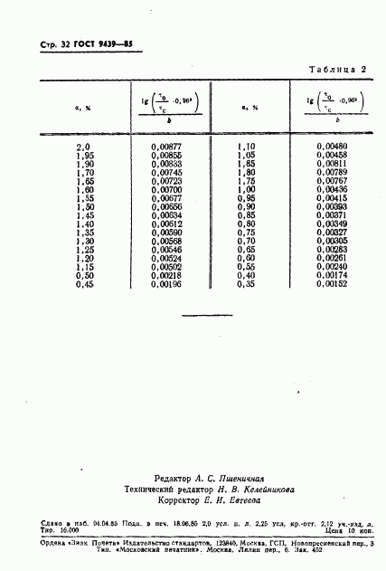 ГОСТ 9439-85, страница 34