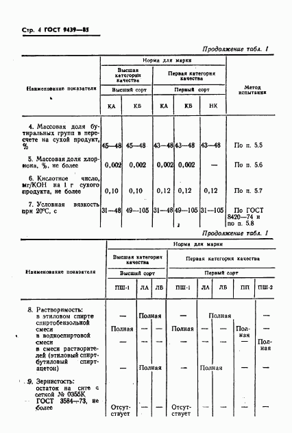 ГОСТ 9439-85, страница 6