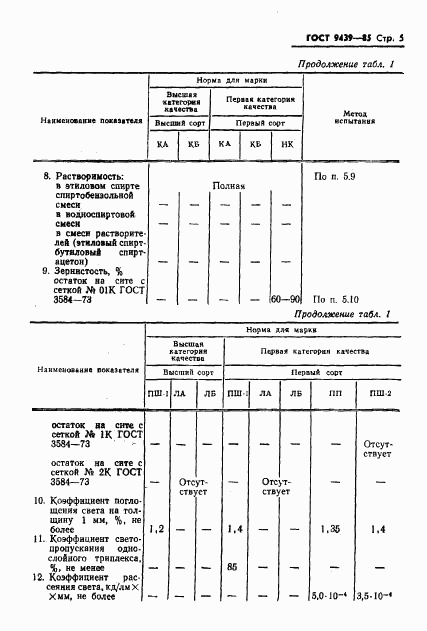 ГОСТ 9439-85, страница 7