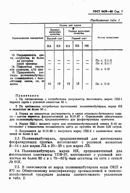 ГОСТ 9439-85, страница 9