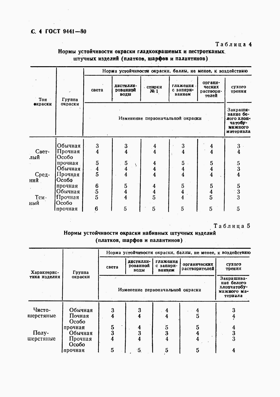 ГОСТ 9441-80, страница 5