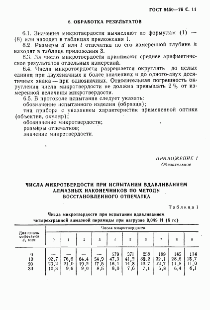 ГОСТ 9450-76, страница 12