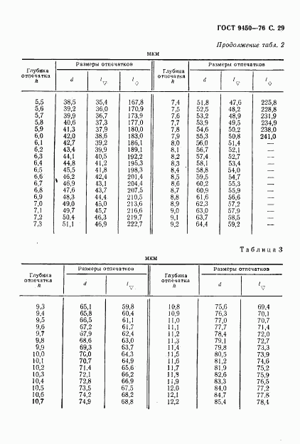 ГОСТ 9450-76, страница 30