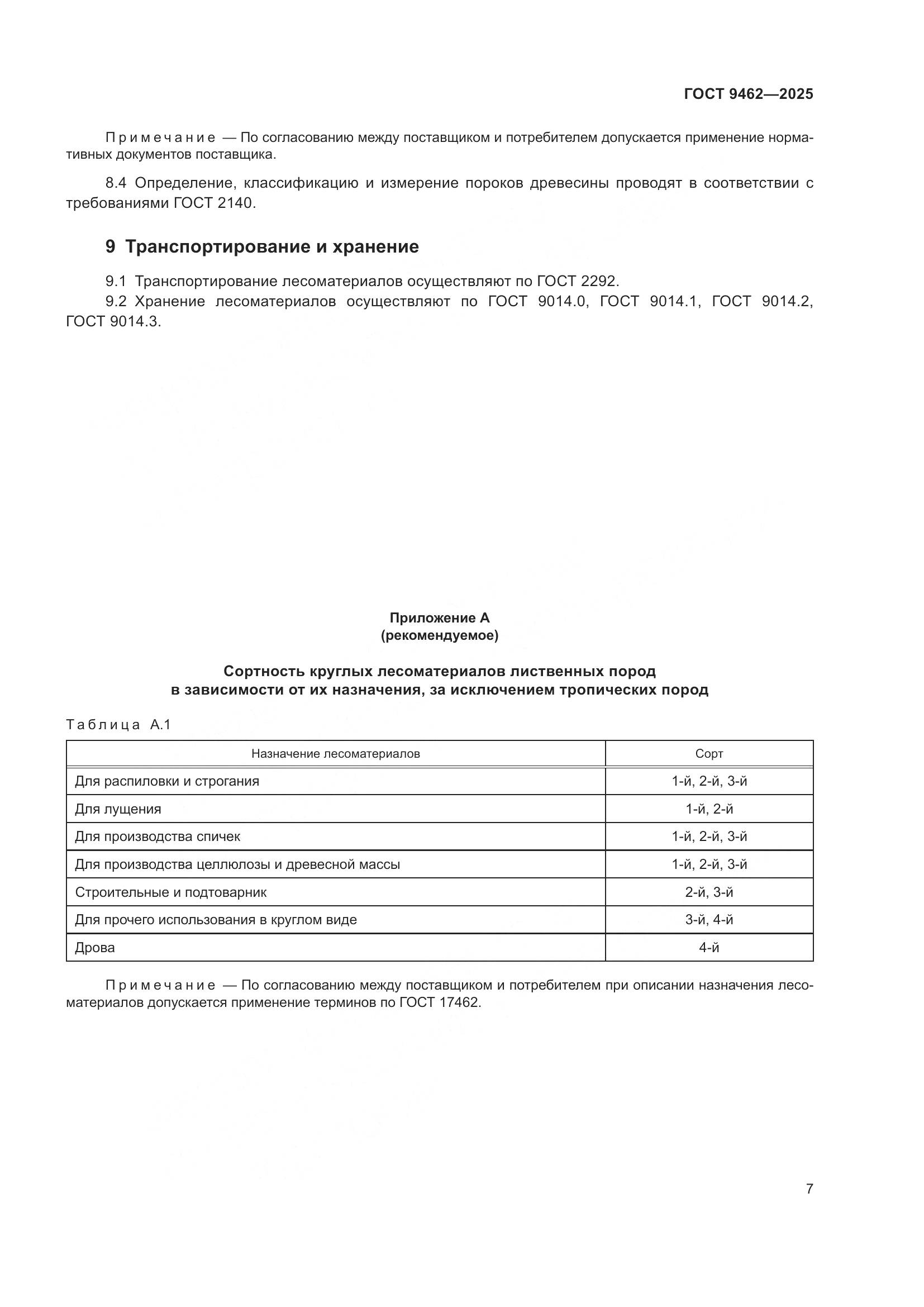 ГОСТ 9462-2025, страница 11