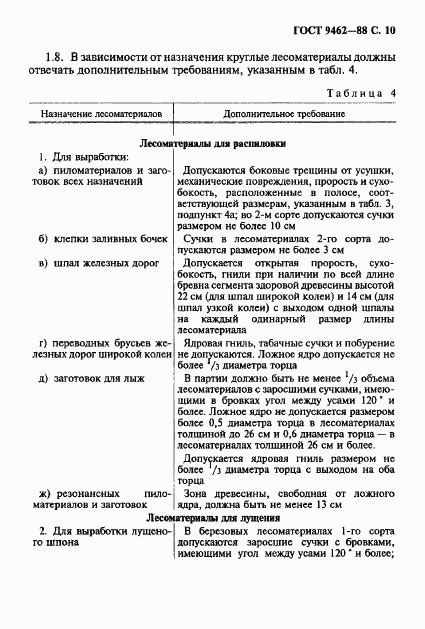 ГОСТ 9462-88, страница 11